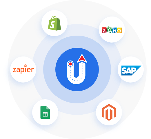 Partner integration with upper route planner