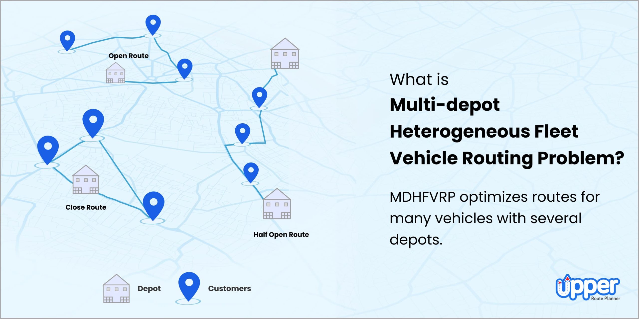 What is multi-depot heterogeneous fleet vehicle routing problem