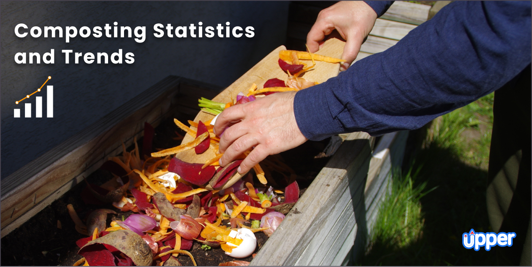 Composting statistics