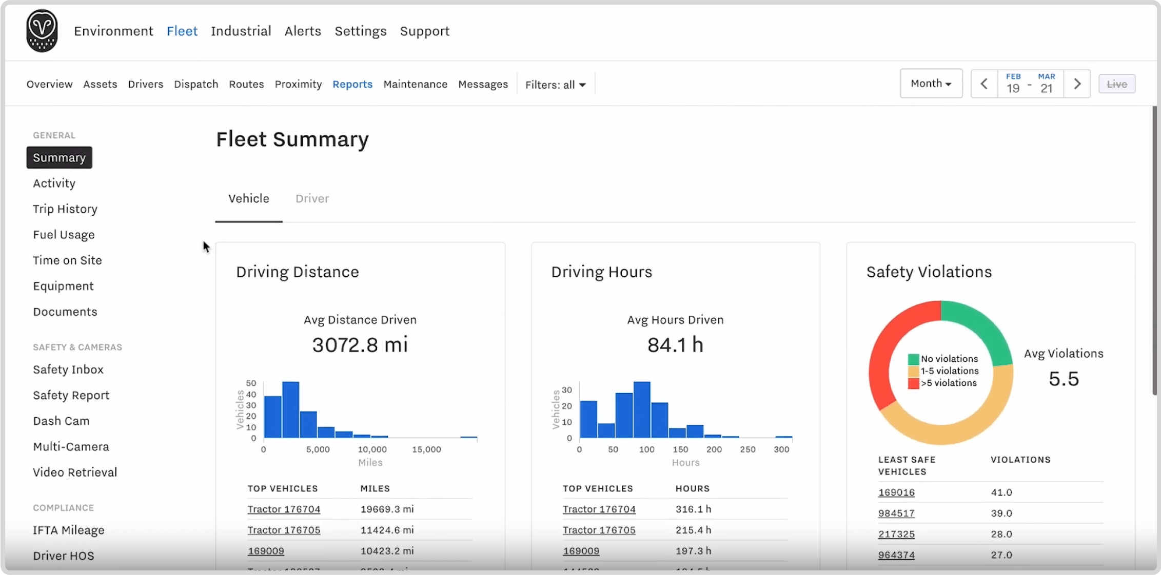 Vehicle maintenance tracking