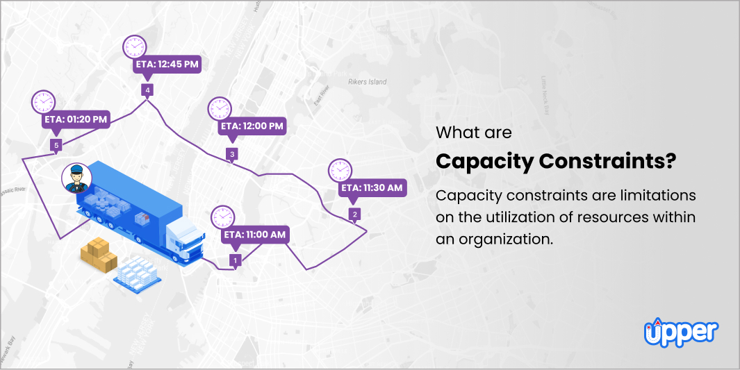 What are capacity constraints