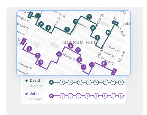 Multi-constrained route planning 