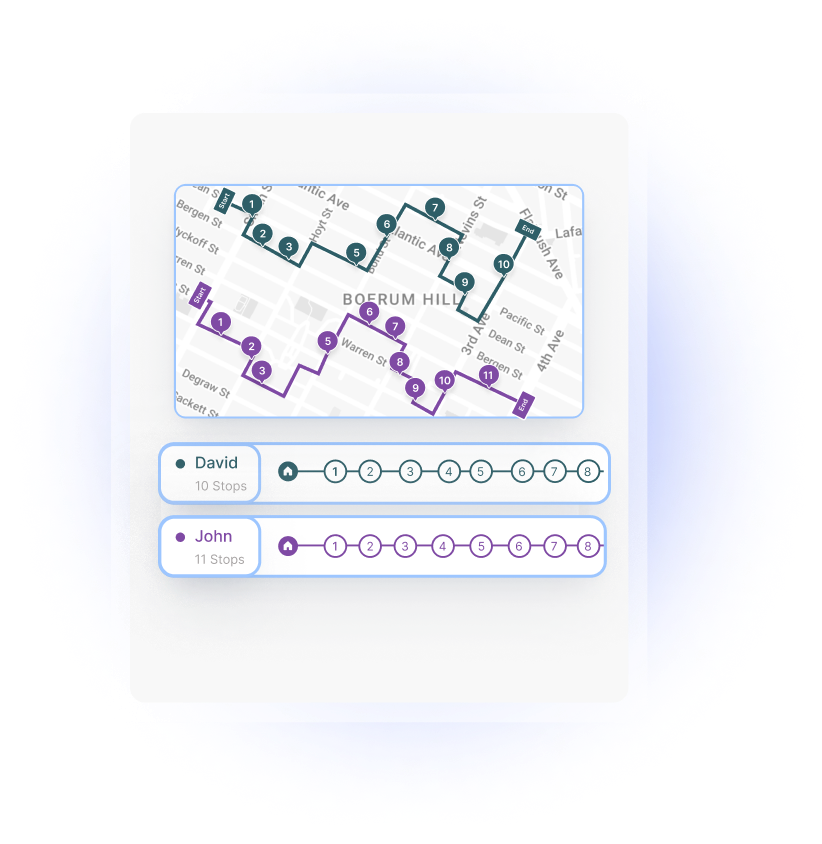 Multi-Stop Route Planning and Optimization