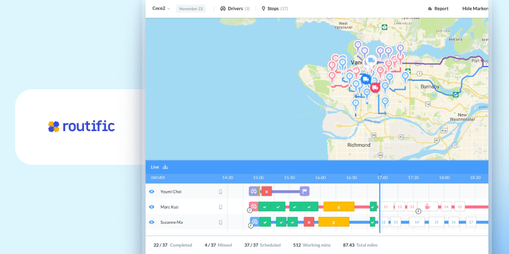 The image shows Routific dashboard