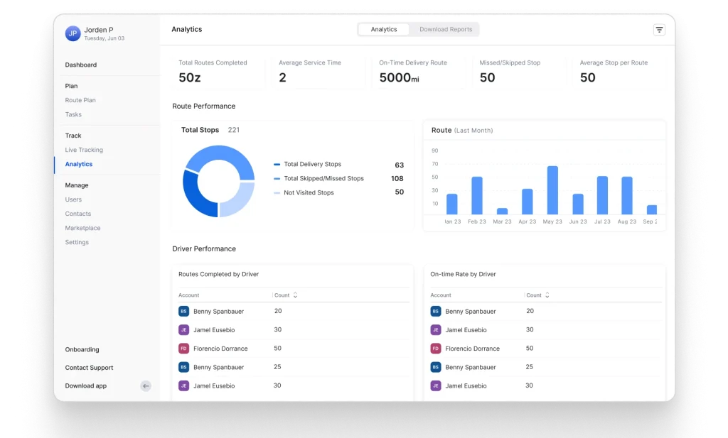 analytics