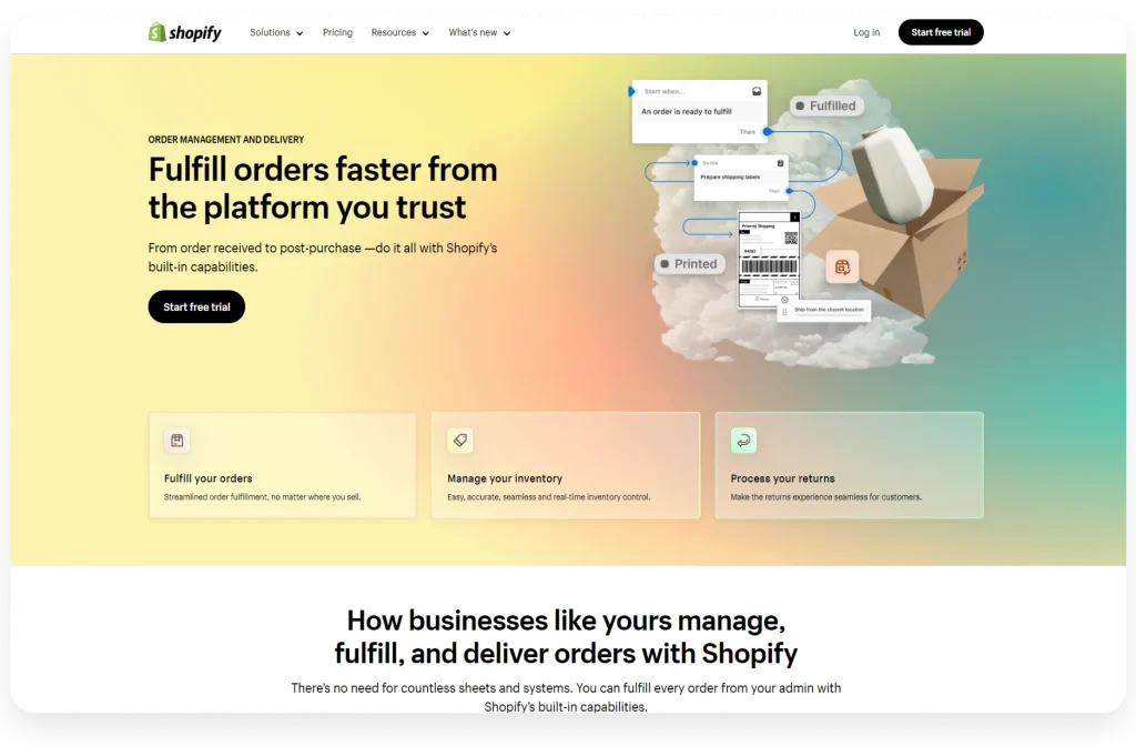 Shopify ecommerce order management system for efficient inventory and sales control.