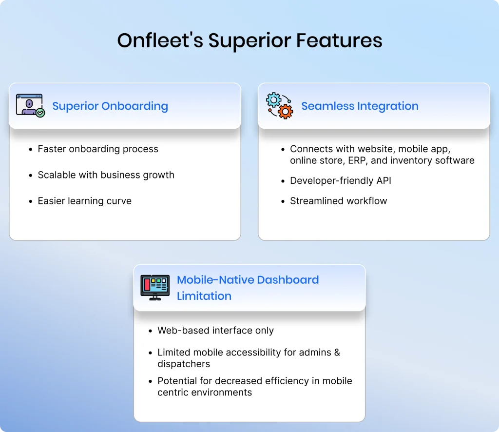 The image shows Onfleet's superior features