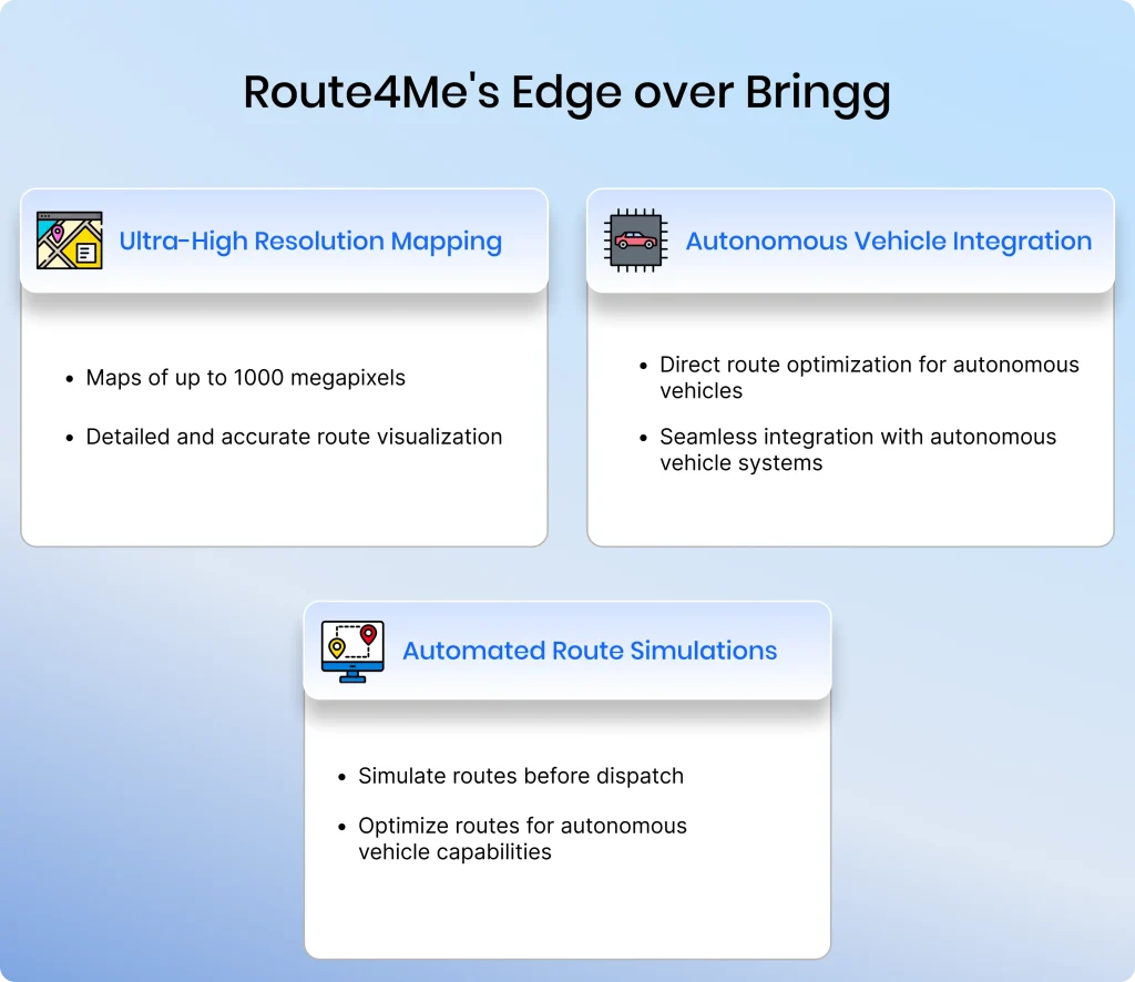 The image shows Route4Me's Edge over Bringg