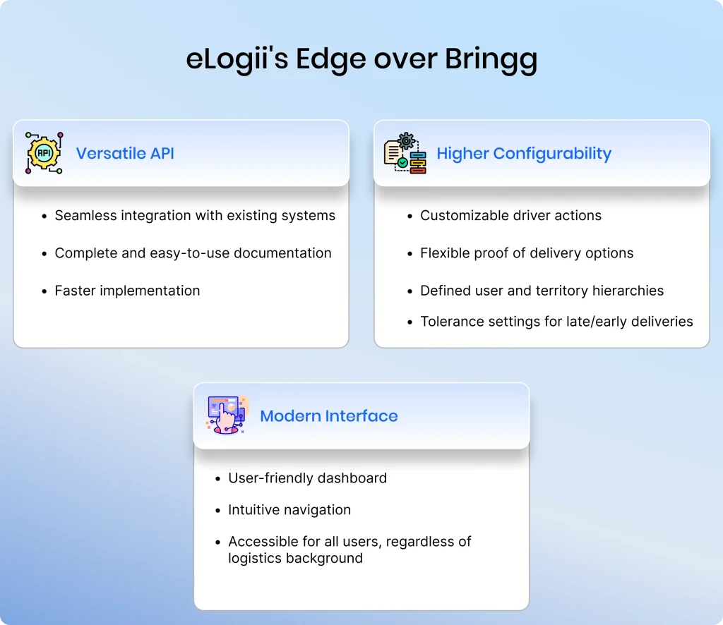 The image shows eloggi edge over bringg