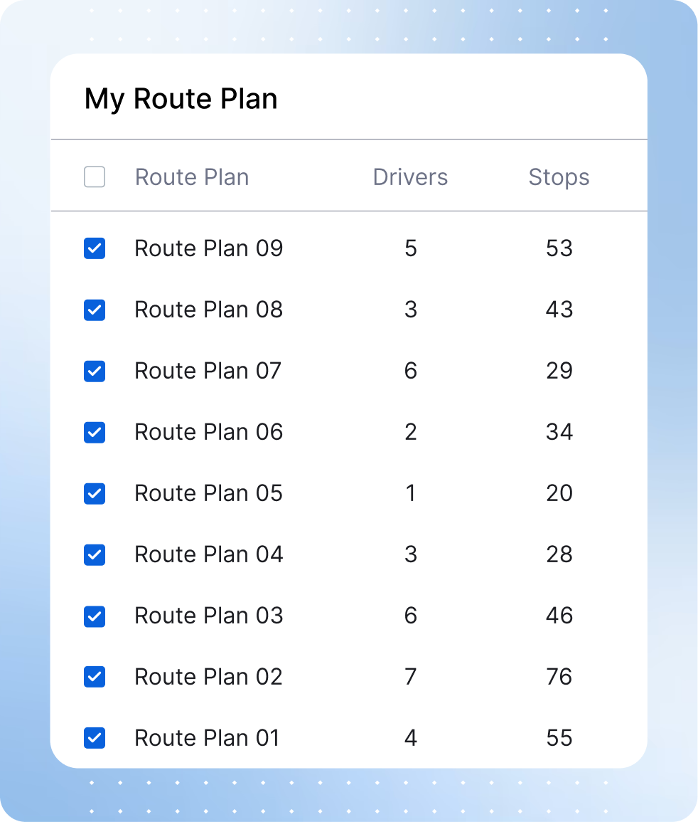 Route Planning interface showing list of delivery routes with distance and stop information for optimized route management