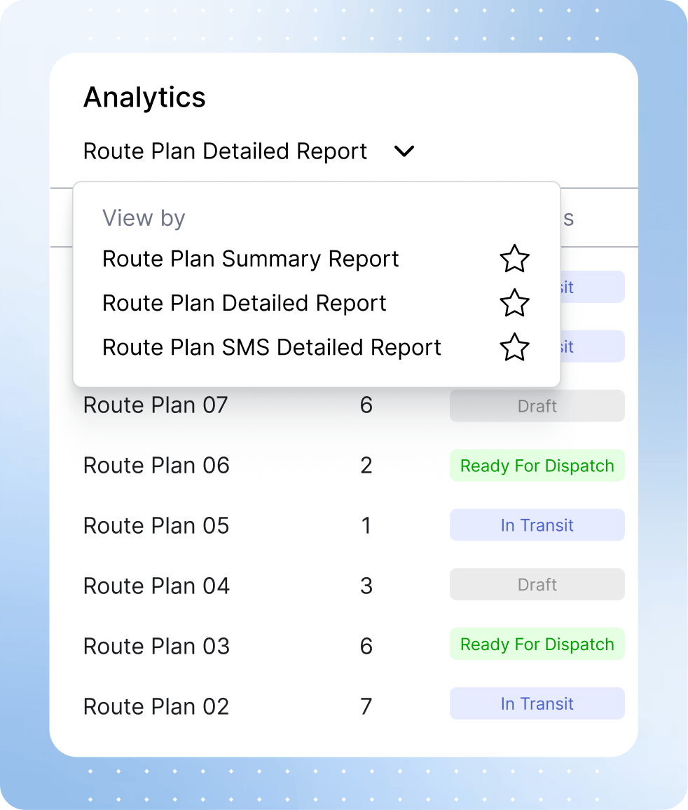 Smart Analytics dashboard with charts showing delivery performance metrics, efficiency scores, and delivery data