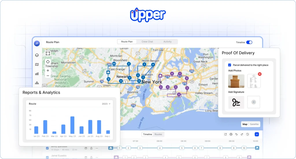 Upper highlighted as one of the leading Track-POD alternatives for AI route optimization