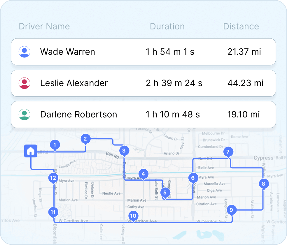 Driver management software automatically tracking driver work hours and mileage for payroll and reimbursement