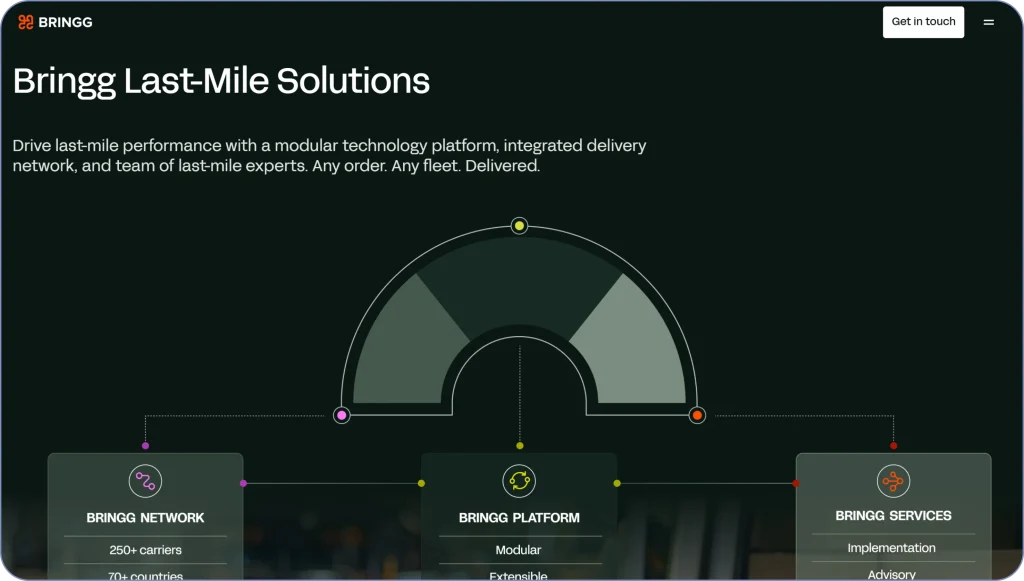 Loginext mile alternatives comparison featuring Bringg as a last-mile delivery and dispatch management platform