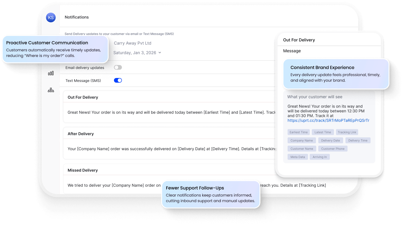 Automated delivery notifications interface showing branded SMS and email updates, order status messages, tracking links, and customer communication settings