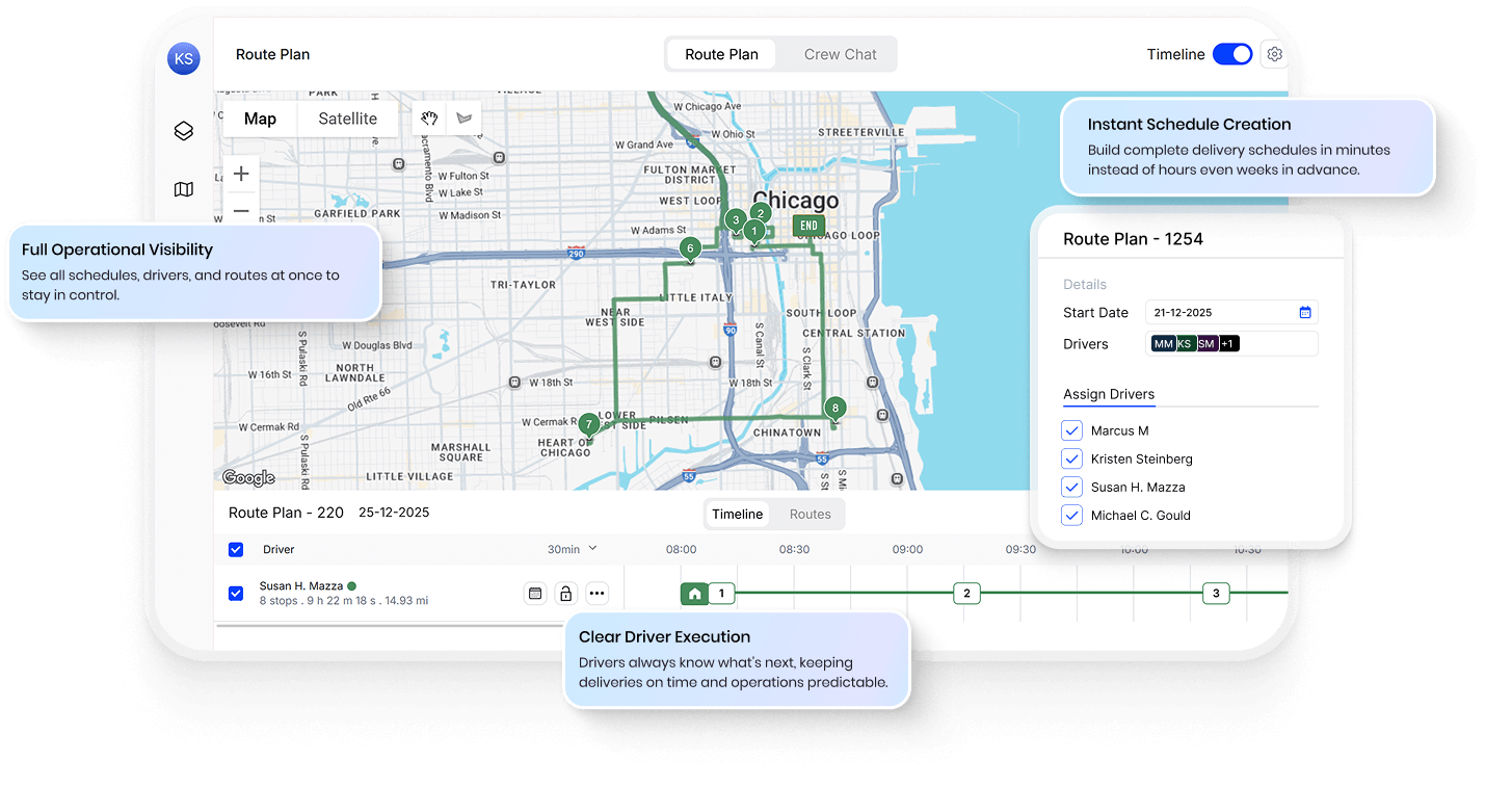Delivery route scheduling software interface showing map-based route planning, driver assignments, timeline scheduling, real-time updates, and instant schedule creation