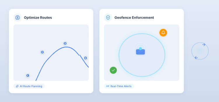 Illustration showing route optimization planning on one side and geofencing enforcement on the other, connected in a closed-loop fleet management workflow.