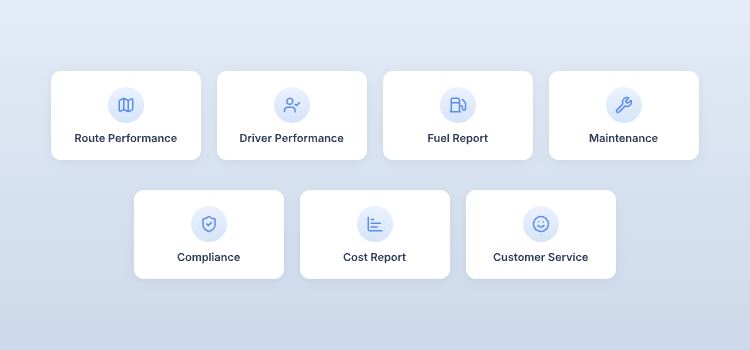 Visual dashboard showing seven types of fleet reports including route performance, driver metrics, fuel tracking, maintenance, compliance, cost analysis, and customer service reporting.