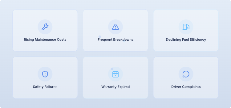Fleet vehicle replacement warning signs including rising maintenance costs, breakdown frequency, fuel decline, safety failures, warranty expiration, and driver complaints.