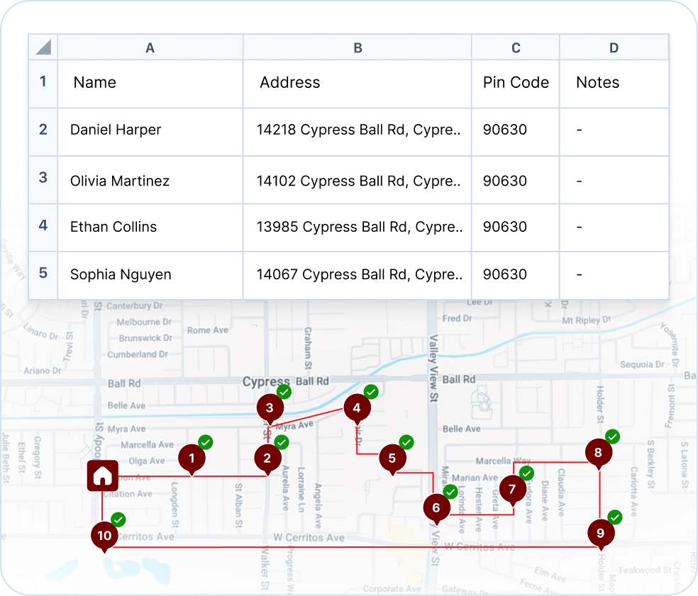Upper route planner transforming uploaded delivery data into optimized routes, auto-assigning drivers, and dispatching to mobile apps instantly.