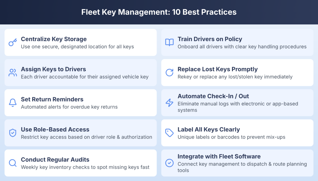 Best practices for fleet key management systems to improve security, accountability, and vehicle access control.