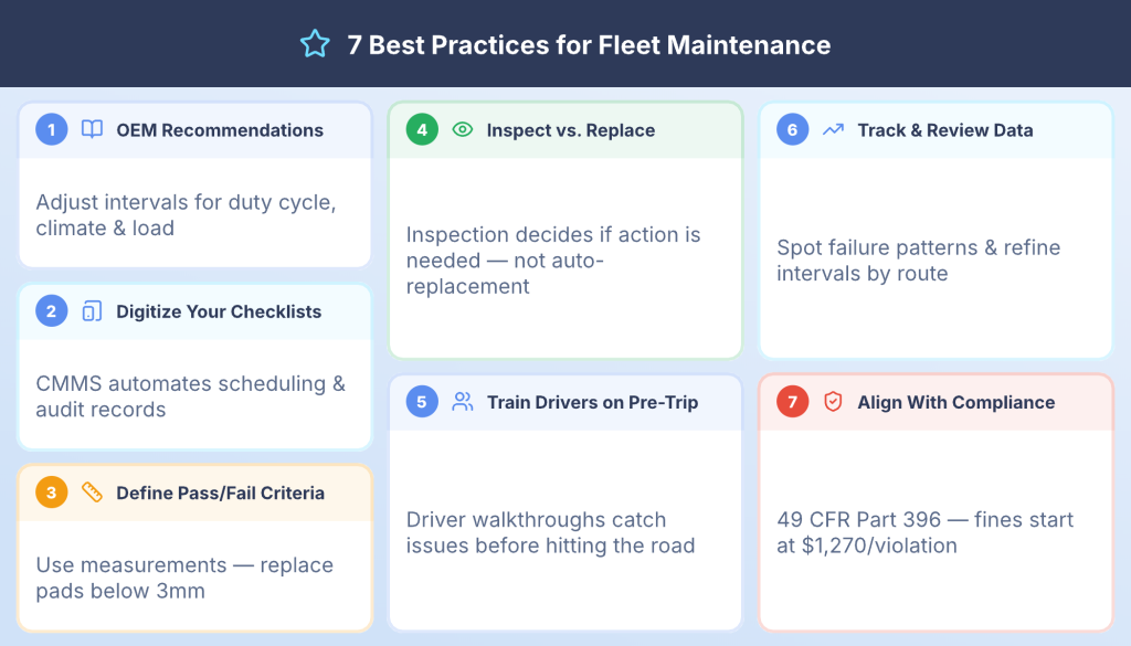 Fleet maintenance checklist best practices for improving vehicle performance, reducing breakdowns, and ensuring safety compliance.