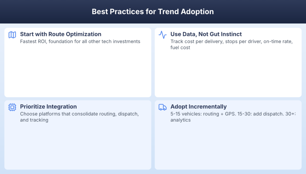 Best practices for adopting fleet management technology trends