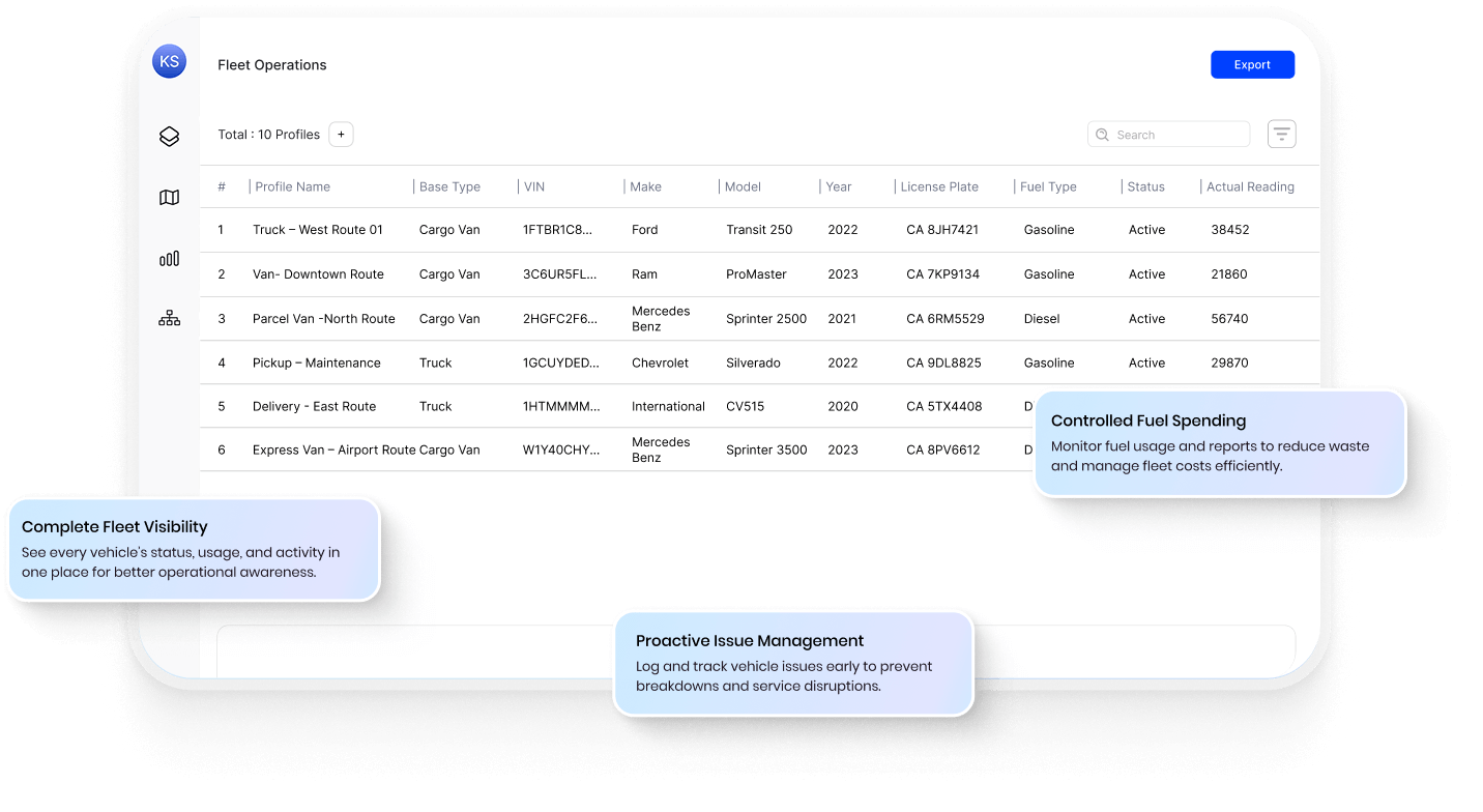 Fleet Management Software That Brings Your Entire Fleet Operation Together