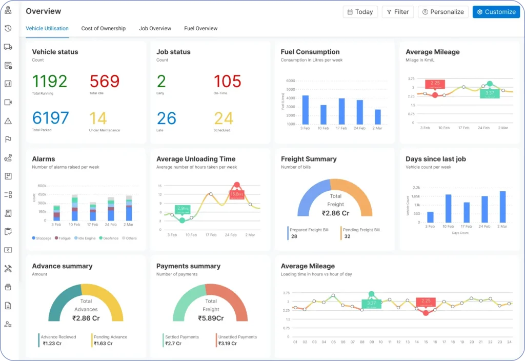Fleetx fleet management system for logistics tracking, route optimization, and vehicle monitoring.