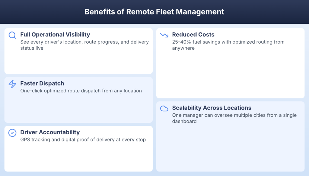Benefits of managing your fleet remotely with real-time tracking