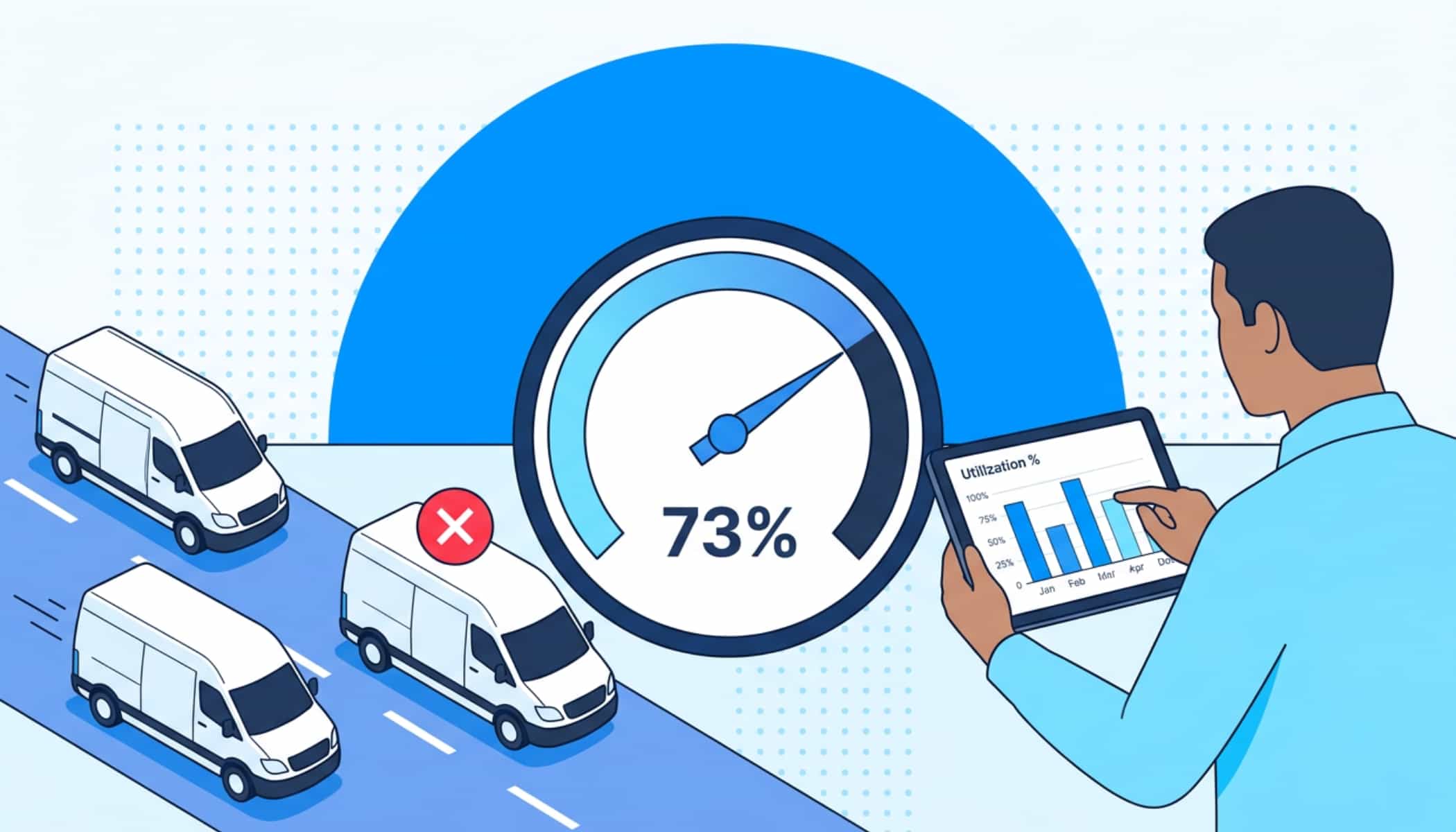 Vehicle utilization in fleet management measuring how effectively vehicles are used over time.