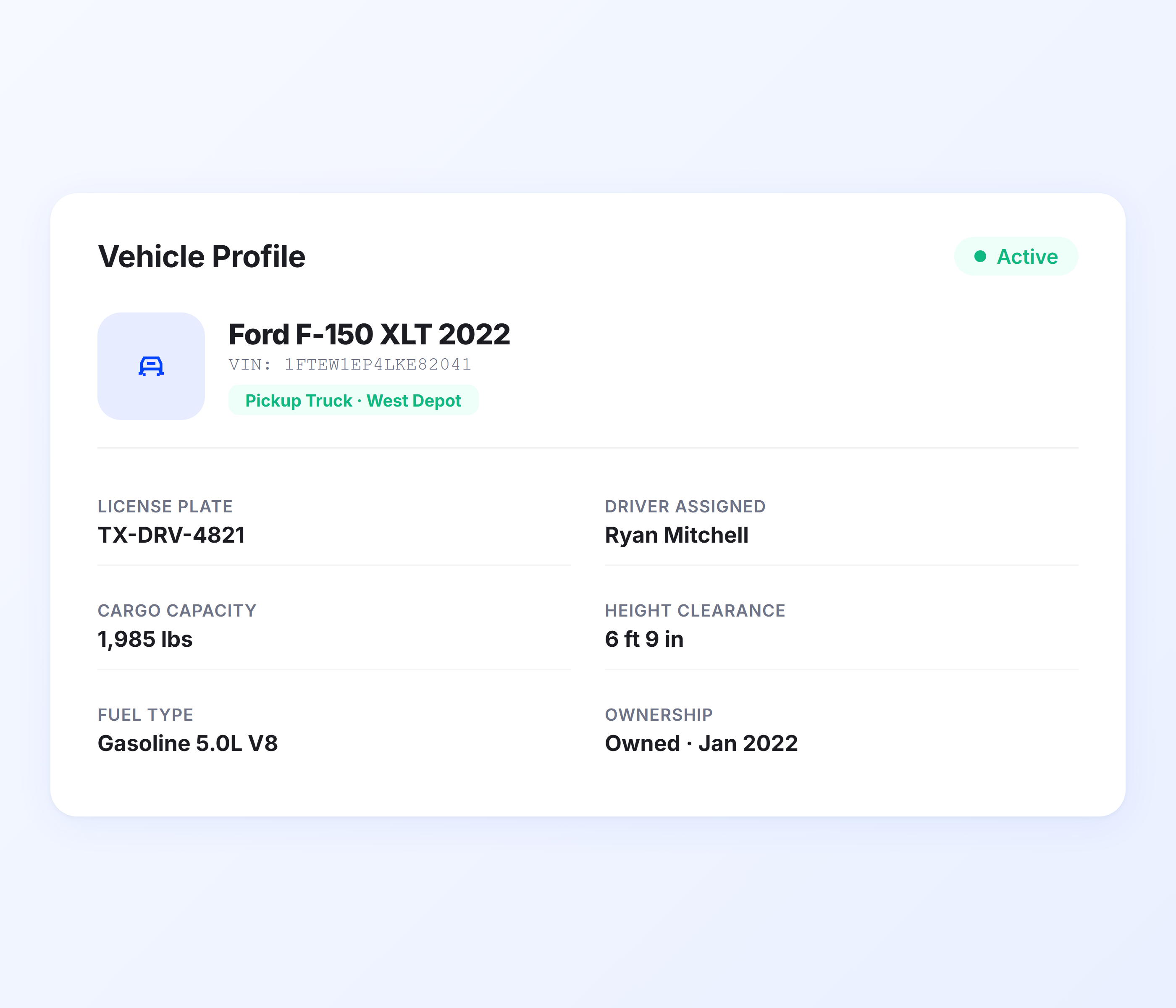 Vehicle Asset Management: Registry and Profiles