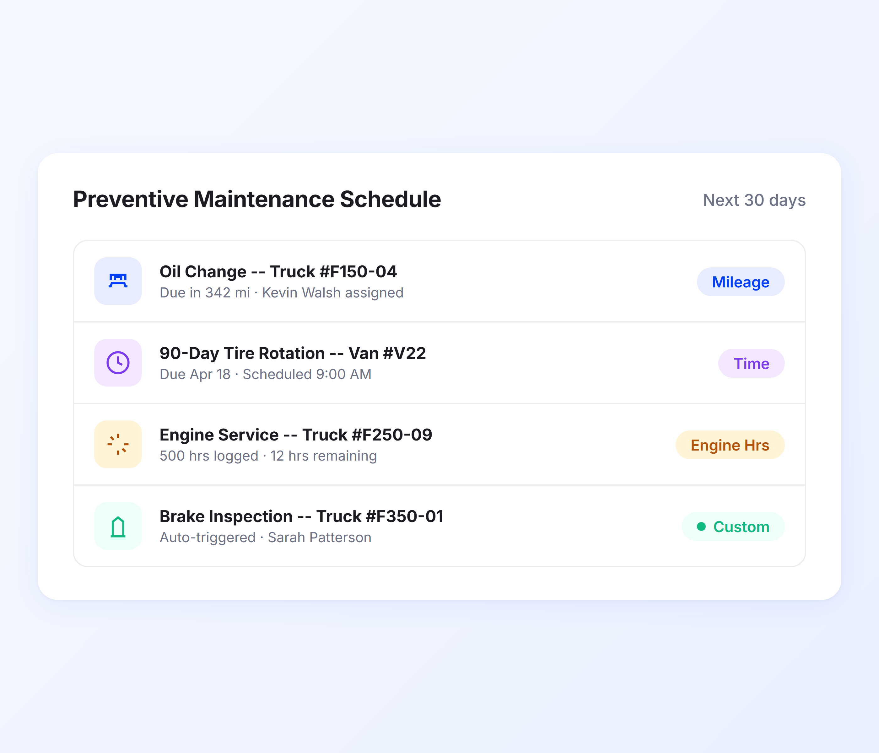 Preventive Maintenance Scheduling
