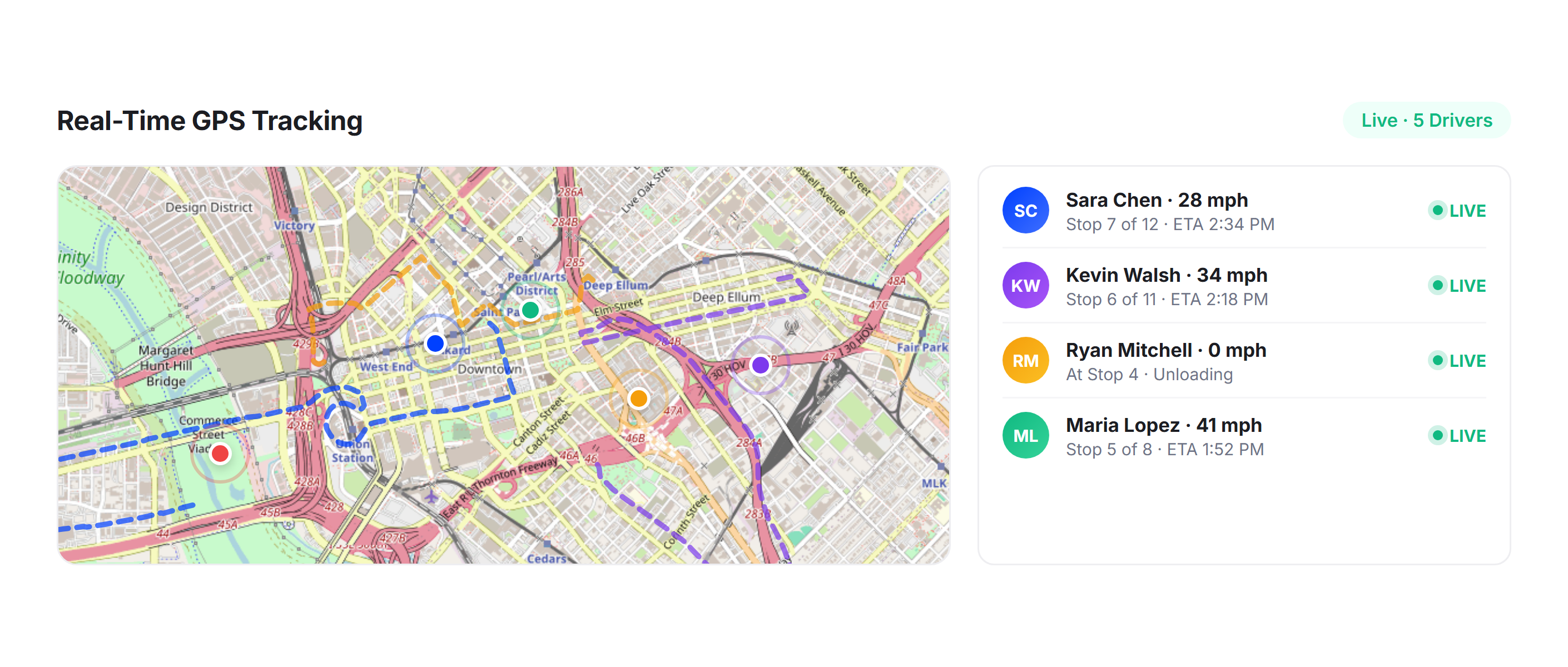 Real-Time GPS Tracking