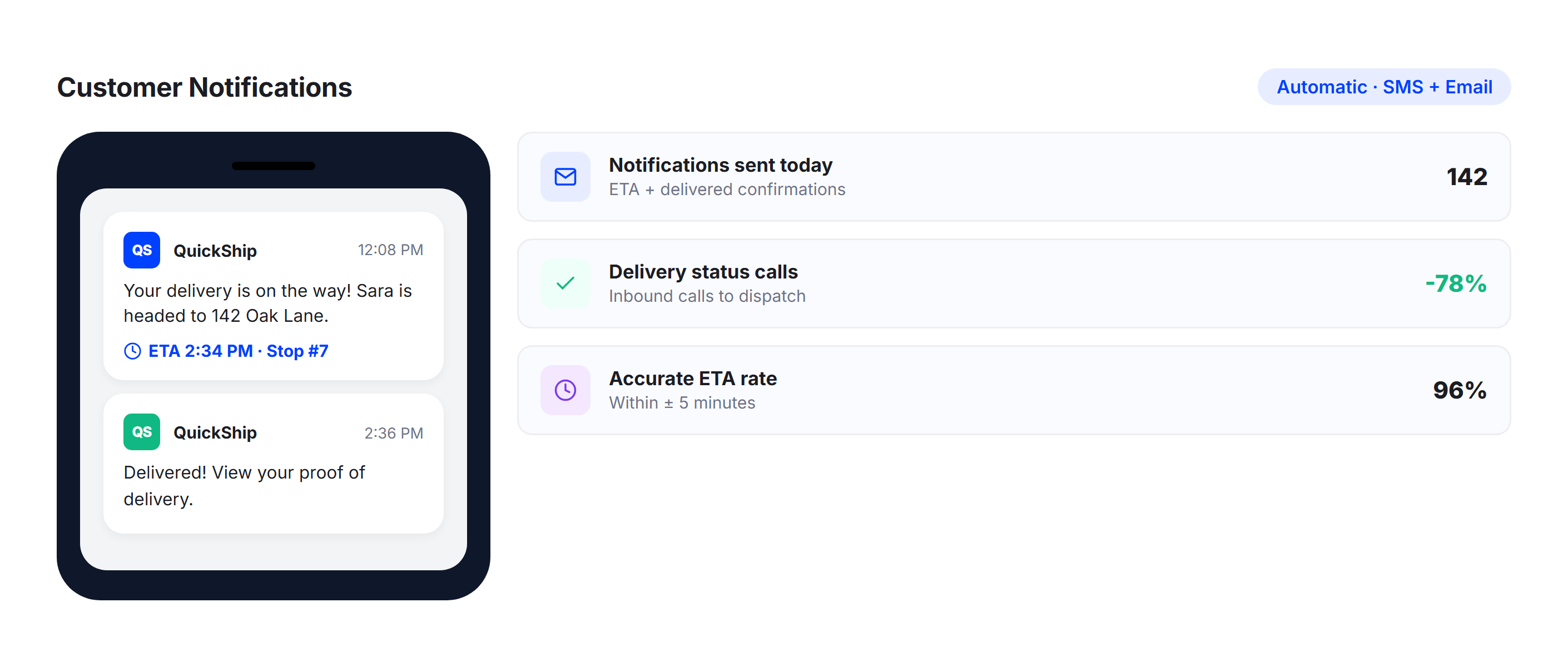 Customer Notifications