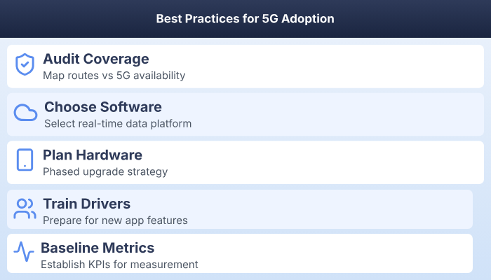 Best practices for 5G fleet management using high-speed connectivity, IoT integration, and advanced fleet analytics.