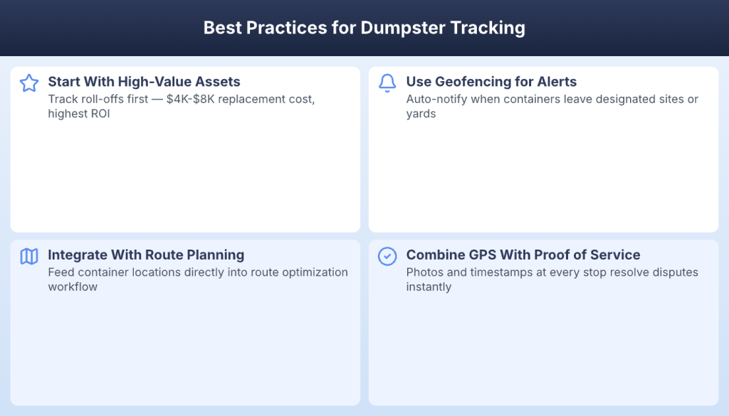 Four best practices for dumpster tracking from high-value assets to proof of service integration