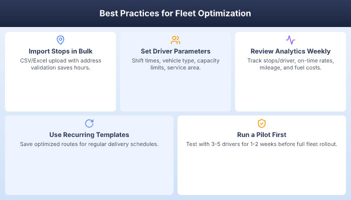 Five best practices for fleet route optimization including bulk import and analytics