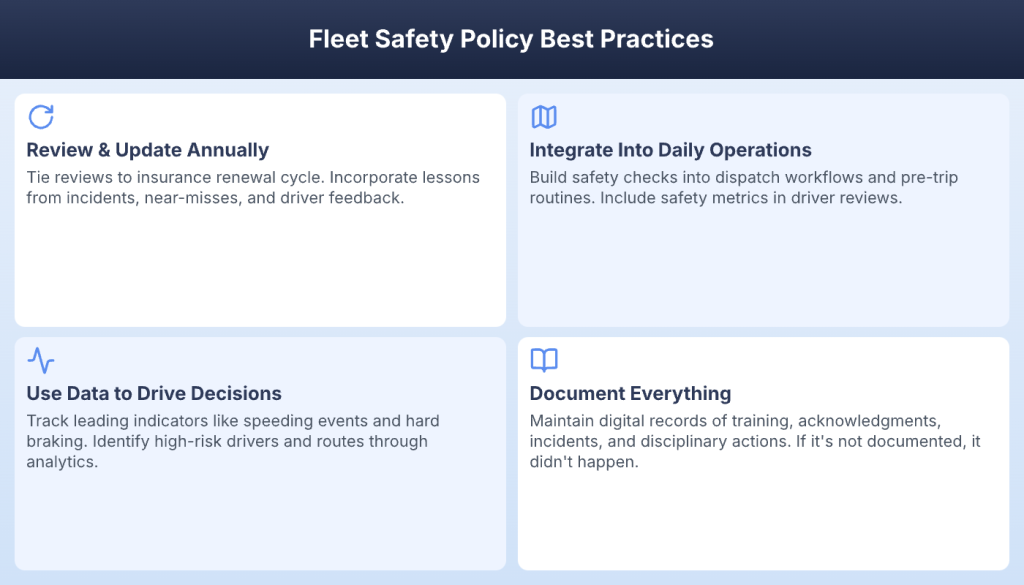 Four fleet safety policy best practices including annual reviews and data-driven decisions