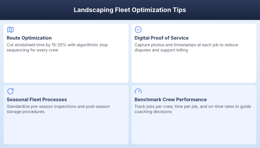 Landscaping fleet optimization best practices including route optimization and proof of service