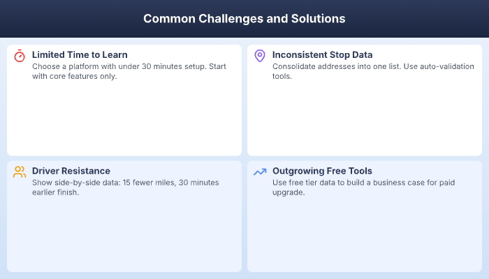 Common route optimization challenges and solutions for small business fleets