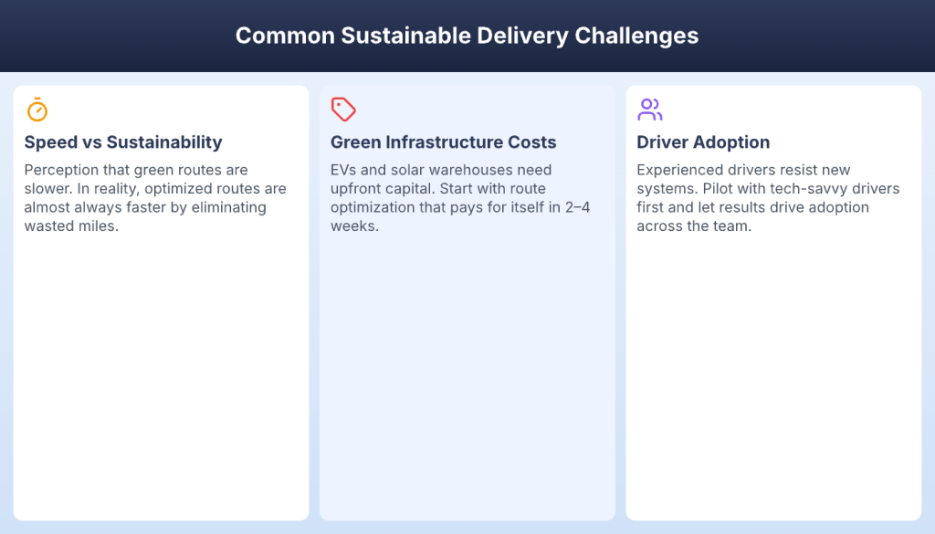 Common sustainable delivery challenges: speed, infrastructure costs, and driver adoption