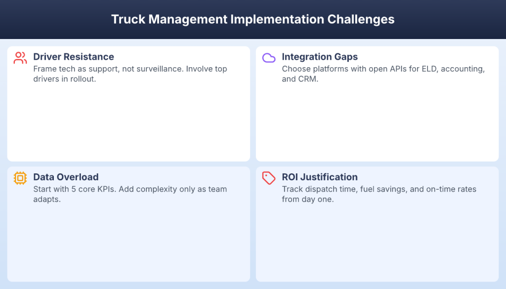 Four truck management implementation challenges including driver resistance and integration gaps