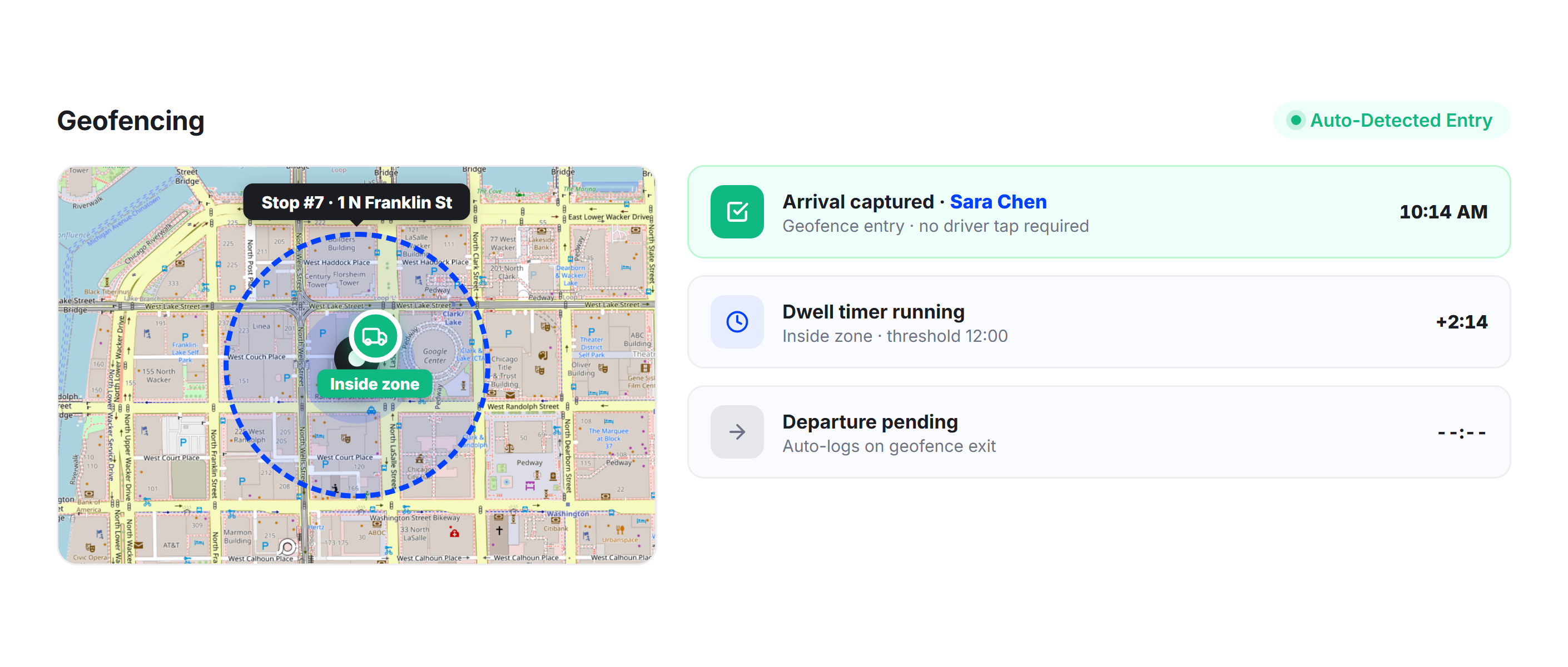 Geofencing