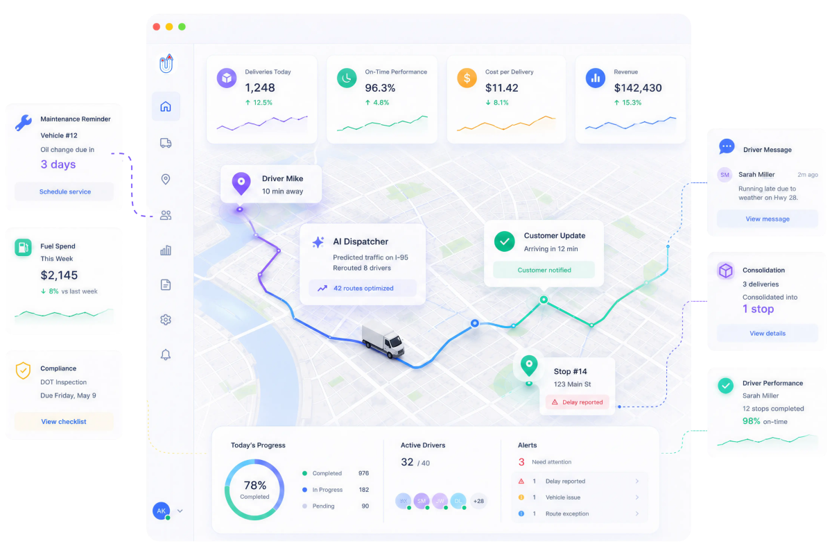 route opitmization and management software