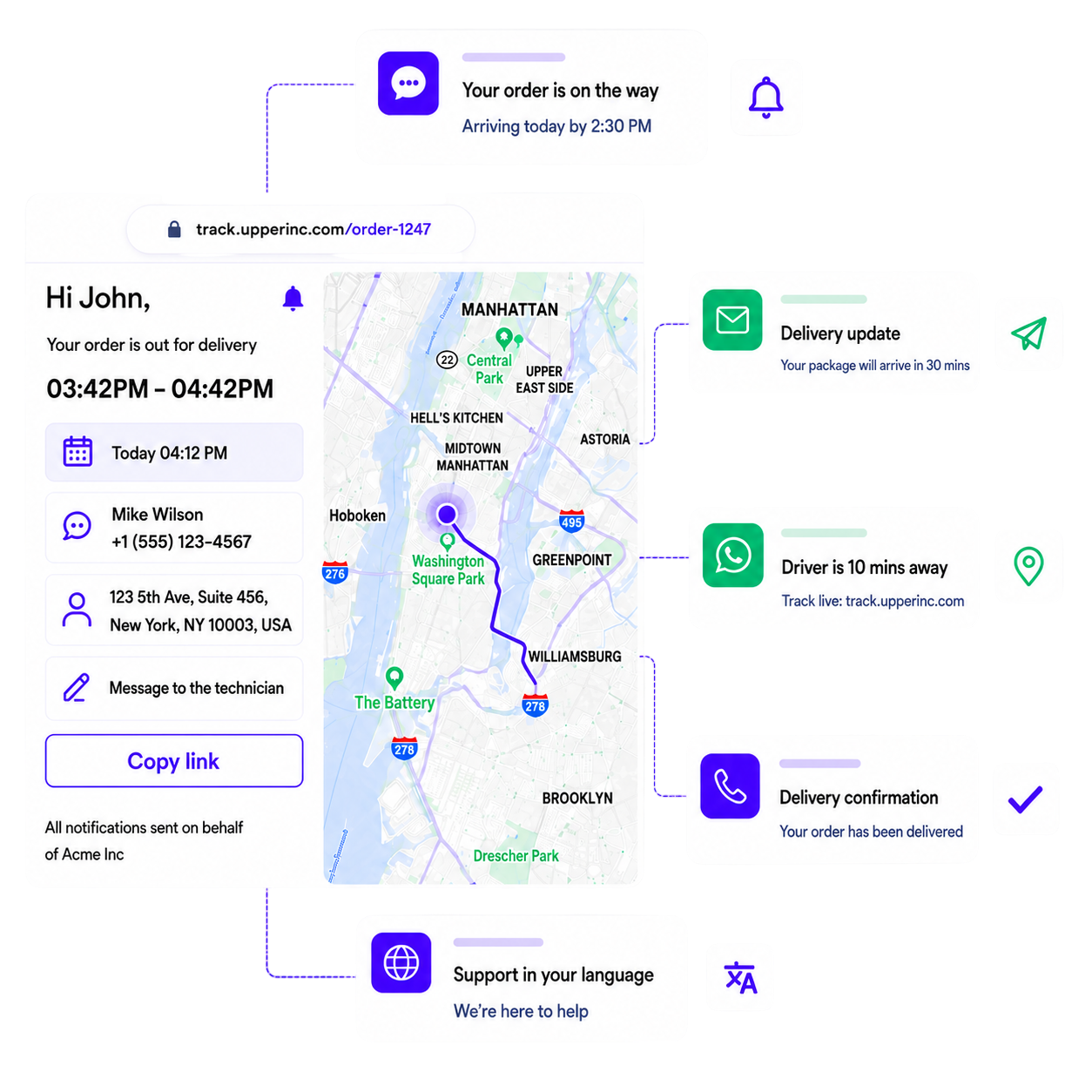 Customer notification software dashboard showing branded tracking pages, live ETAs, geofencing, SMS and WhatsApp alerts, delivery confirmations, and white-label delivery tracking for fleet operations.