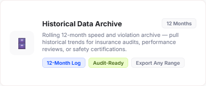 Historical Data Archive