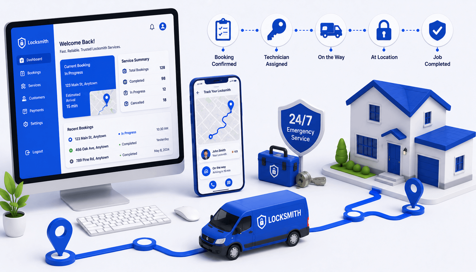 How to Start a Locksmith Business: Step-by-Step Guide for 2026