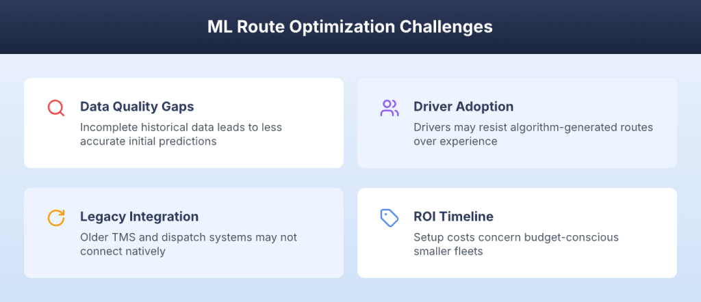 Four ML route optimization challenges including data quality gaps and driver adoption