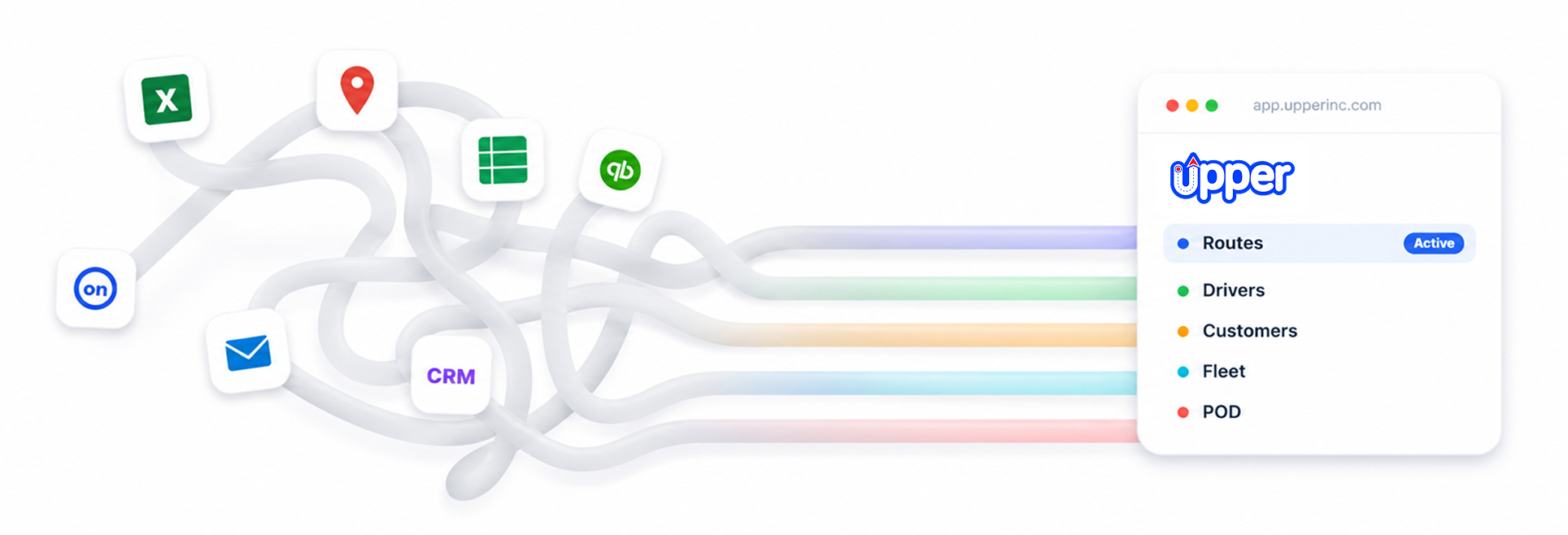 Unified fleet operations platform replacing multiple dispatch tabs, delivery apps, and dashboards with one connected system for routing, tracking, and operations management.